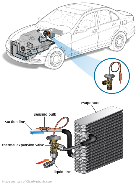 See P11CC repair manual